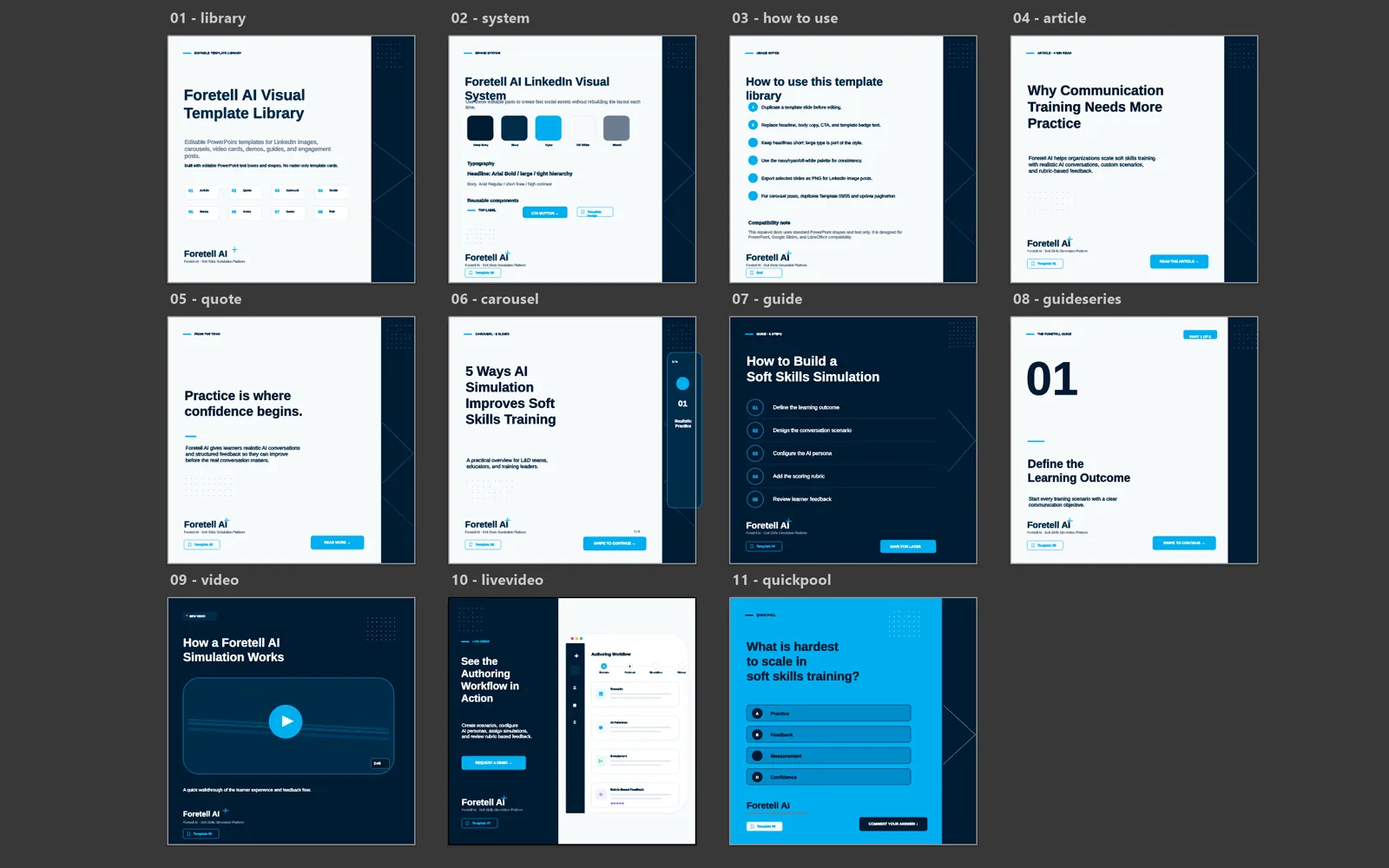 Brand Design System — Visual Framework + Repeatable Templates — hero